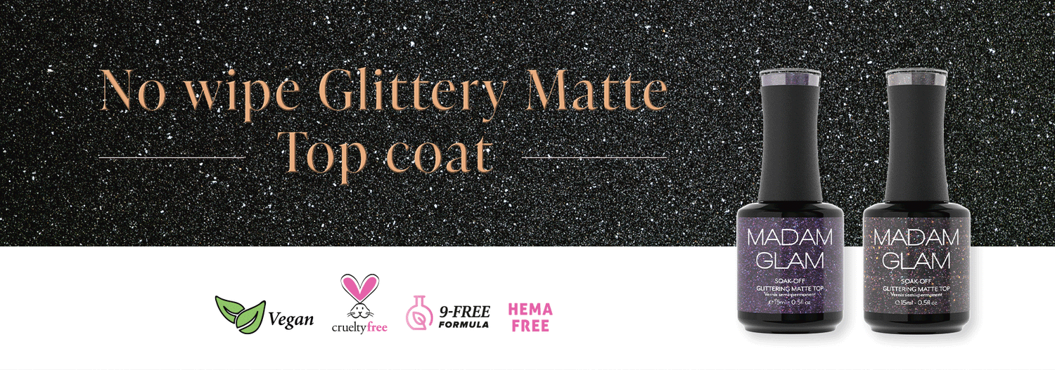 No Wipe Glittery Matte Top Coat