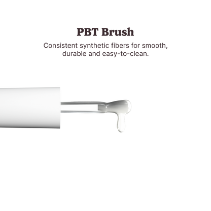 BB Gel Bundle | Madam Glam