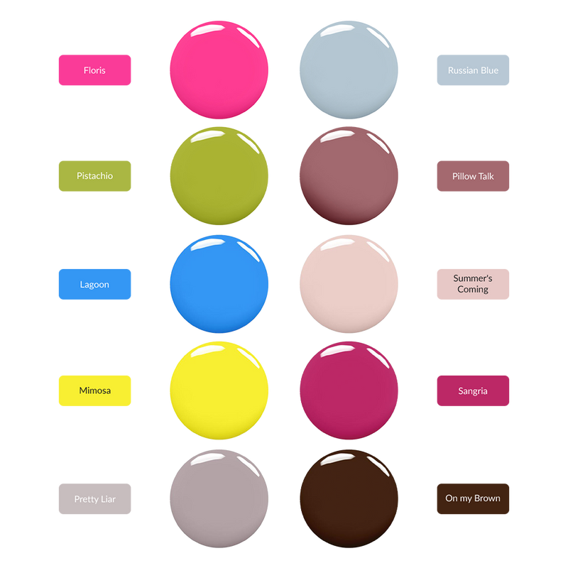 Wild Flowers Gel Bundle | Madam Glam